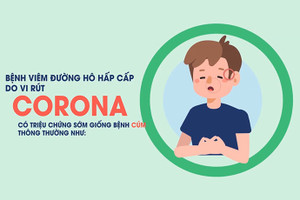 Bộ Y tế khuyến cáo phòng chống dịch viêm phổi cấp do vi rút Corona