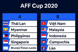 Tuyển Việt Nam gặp Malaysia, Indonesia ở AFF Cup 2020