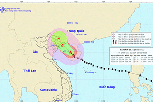 Bão số 7 vượt đảo Hải Nam (Trung Quốc) đi vào vịnh Bắc Bộ