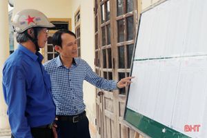 Hướng dẫn vận động bầu cử với người ứng cử ĐBQH, HĐND các cấp ở Hà Tĩnh