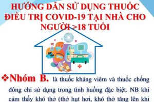 Gặp các dấu hiệu sau, F0 điều trị tại nhà liên hệ y tế ngay