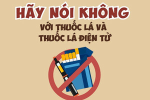 Nâng cao kiến thức phòng, chống tác hại thuốc lá cho gần 700 học viên