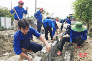 Ngày hội thanh niên TP Hà Tĩnh 2019 dự kiến diễn ra từ 15 - 26/3