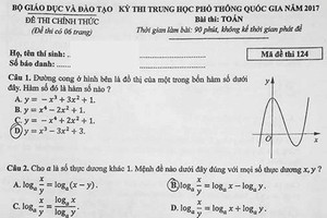 Đề thi, bài giải môn Toán THPT quốc gia 2017