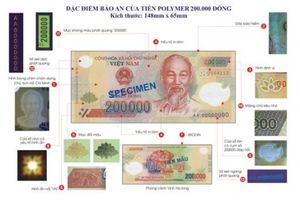 Tiền Việt Nam và cách nhận biết (kỳ II)
