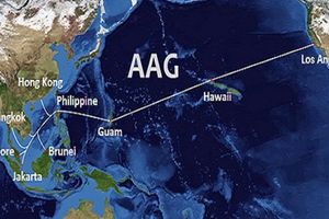 Internet Việt Nam đi quốc tế trên cáp quang biển AAG bị ảnh hưởng đến 11/9