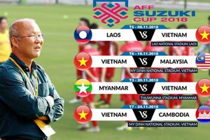 Lịch thi đấu AFF Cup 2018 và các đối thủ vòng bảng của tuyển Việt Nam