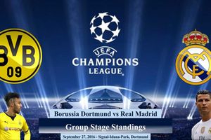 Link xem trực tiếp loạt trận Champions League đêm nay (28/9)