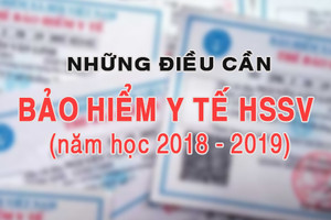 Những điều cần biết về BHYT HS, SV năm 2018 - 2019