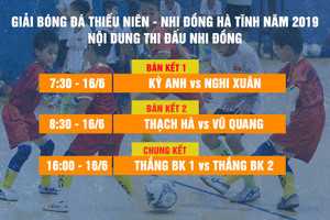 Bán kết nhi đồng Hà Tĩnh: Kỳ Anh 3 - 4 Nghi Xuân