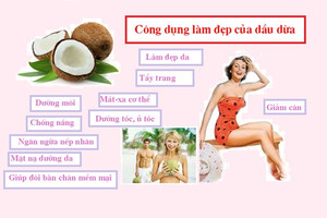 Dầu dừa với sức khỏe và làm đẹp