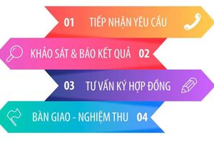 Lắp đặt internet tại Hà Tĩnh nhanh chóng, giá chỉ từ 165k/tháng