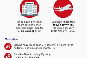 Bộ Y tế khẩn tìm người trên chuyến bay VN166 từ Đà Nẵng về Hà Nội