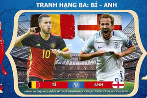 Bỉ vs Anh: Đón bình minh ở St Petersburg