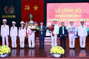 Thành lập Cơ quan Ủy ban Kiểm tra Đảng ủy Công an Hà Tĩnh