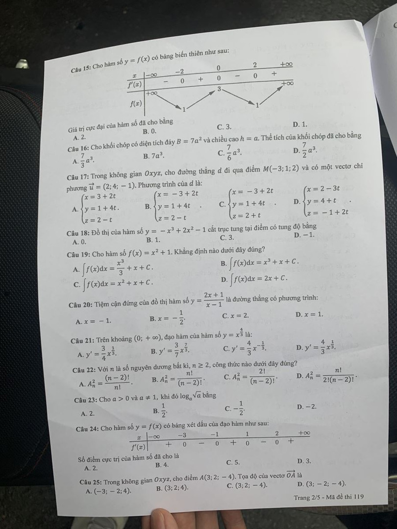 Đề thi môn Toán kỳ thi tốt nghiệp THPT năm 2021