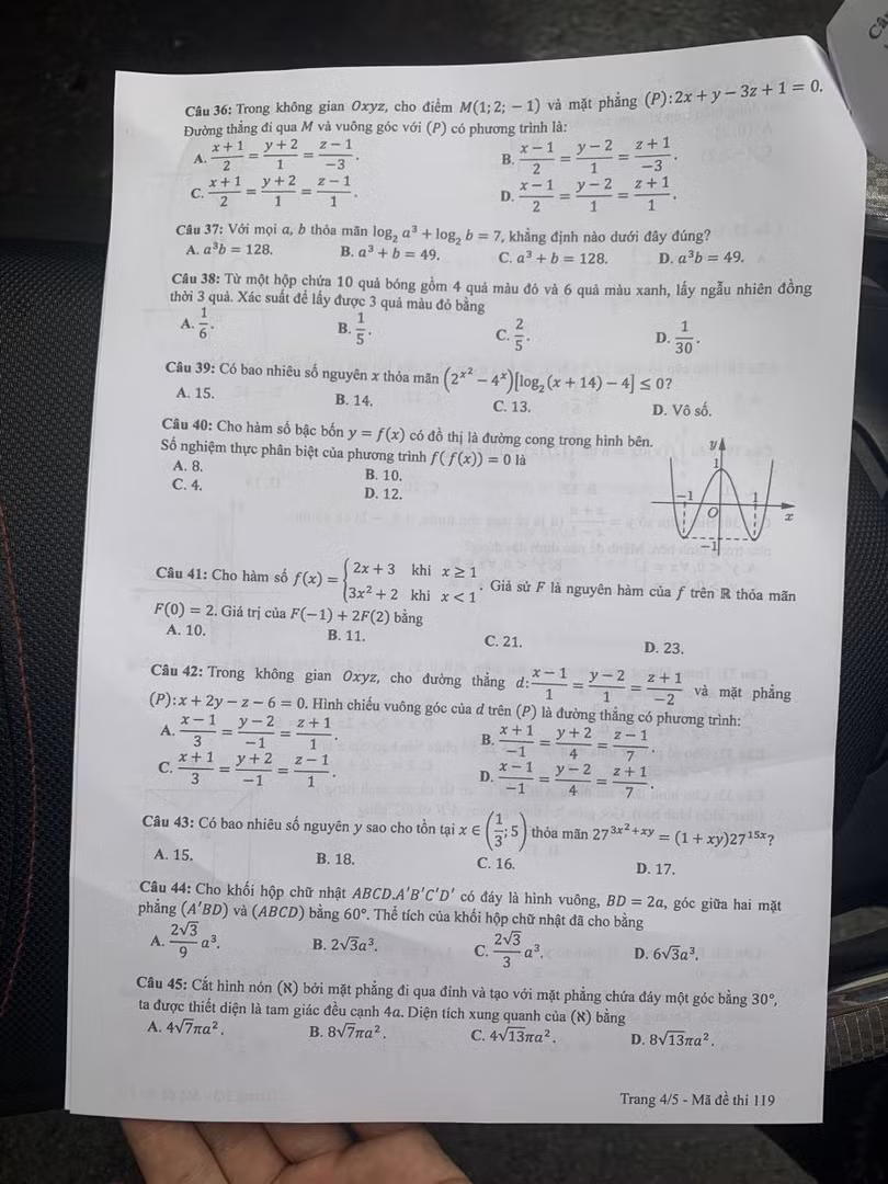 Đề thi môn Toán kỳ thi tốt nghiệp THPT năm 2021