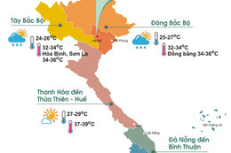 Bắc Bộ kết thúc nắng nóng, Hà Tĩnh còn đến khi nào?