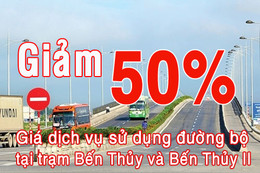 Thủ tục được giảm 50% giá vé trạm Bến Thủy và Bến Thủy II