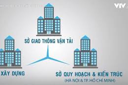 Những sở nào sẽ được hợp nhất, sáp nhập?