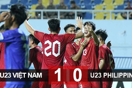 U23 Việt Nam vào bán kết U23 Đông Nam Á 2023