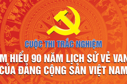 Thể lệ Cuộc thi trắc nghiệm "Tìm hiểu ​90 năm lịch sử vẻ vang của Đảng Cộng sản Việt Nam”