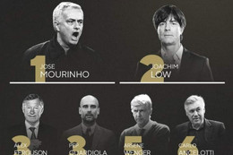 Jose Mourinho đứng đầu top 10 HLV xuất sắc nhất thế kỷ 21