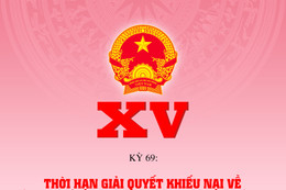 Thời hạn giải quyết khiếu nại về kết quả bầu cử được quy định như thế nào?