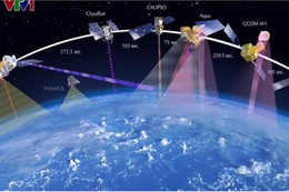 NASA cung cấp bản đồ đầu tiên về hiệu ứng nhà kính