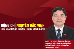 Chân dung Phó Chánh văn phòng Trung ương Đảng Nguyễn Đắc Vinh