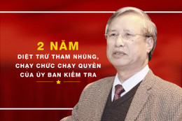 2 năm "diệt" nạn tham nhũng, chạy chức chạy quyền của Ủy ban Kiểm tra