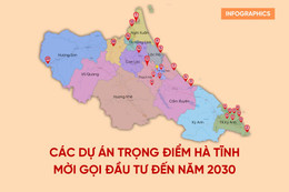 Infographics: Các dự án trọng điểm Hà Tĩnh mời gọi đầu tư