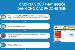 Cách tra cứu phạt nguội mới nhất người dân nên biết