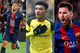 10 cầu thủ đắt giá nhất thế giới 2019: Messi và Ronaldo kém xa Mbappe