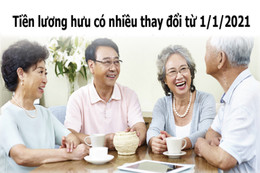 Tiền lương hưu có nhiều thay đổi từ 1/1/2021