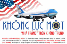 Không Lực Một - "Nhà Trắng" trên không trung