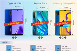 3 smartphone tầm giá 7 triệu đồng đọ sức