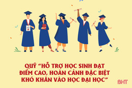 Thông tin cần biết về Quỹ “Hỗ trợ học sinh đạt điểm cao, hoàn cảnh đặc biệt khó khăn vào học đại học”