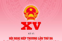 Hội nghị hiệp thương lần thứ ba cấp tỉnh, huyện, xã diễn ra khi nào?