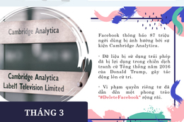 Infographics: Những vụ lộ lọt thông tin “gây bão” năm 2018