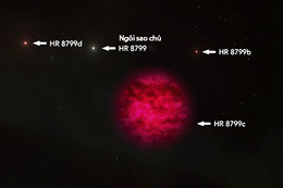 Phát hiện nước trên hành tinh cách Trái Đất 179 năm ánh sáng