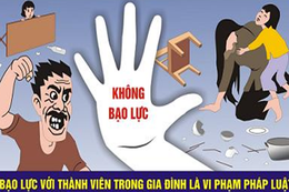 “Đàn ông đích thực nói không với bạo lực”