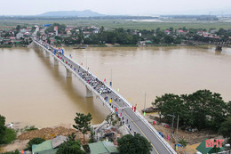 Vốn đầu tư thực hiện từ ngân sách Nhà nước do Hà Tĩnh quản lý tăng mạnh