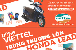 Dùng Viettel trúng thưởng lớn