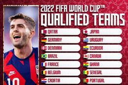 Đêm nay bốc thăm chia bảng VCK World Cup 2022