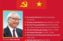 Những “dấu ấn Võ Văn Kiệt” trong công cuộc đổi mới đất nước