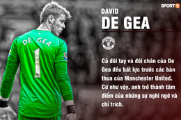 Nuông chiều De Gea dễ khiến Man Utd trả giá