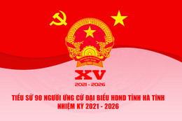 Tiểu sử 90 người ứng cử đại biểu HĐND tỉnh Hà Tĩnh nhiệm kỳ 2021 - 2026