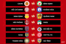 Hồng Lĩnh Hà Tĩnh làm khách Thanh Hóa trong trận mở màn V. League 2023/24