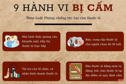 9 hành vi bị cấm theo Luật Phòng chống tác hại của thuốc lá